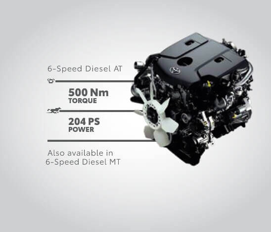 engine-and-transmission-548x468
